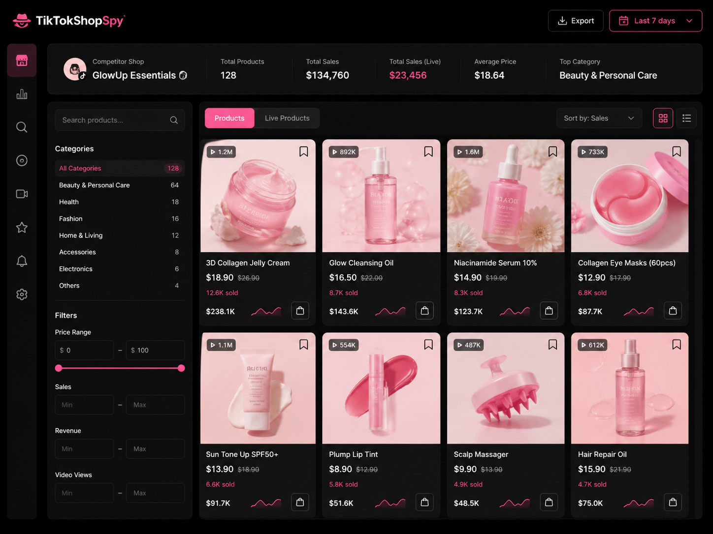 Competitor shop product grid spy view