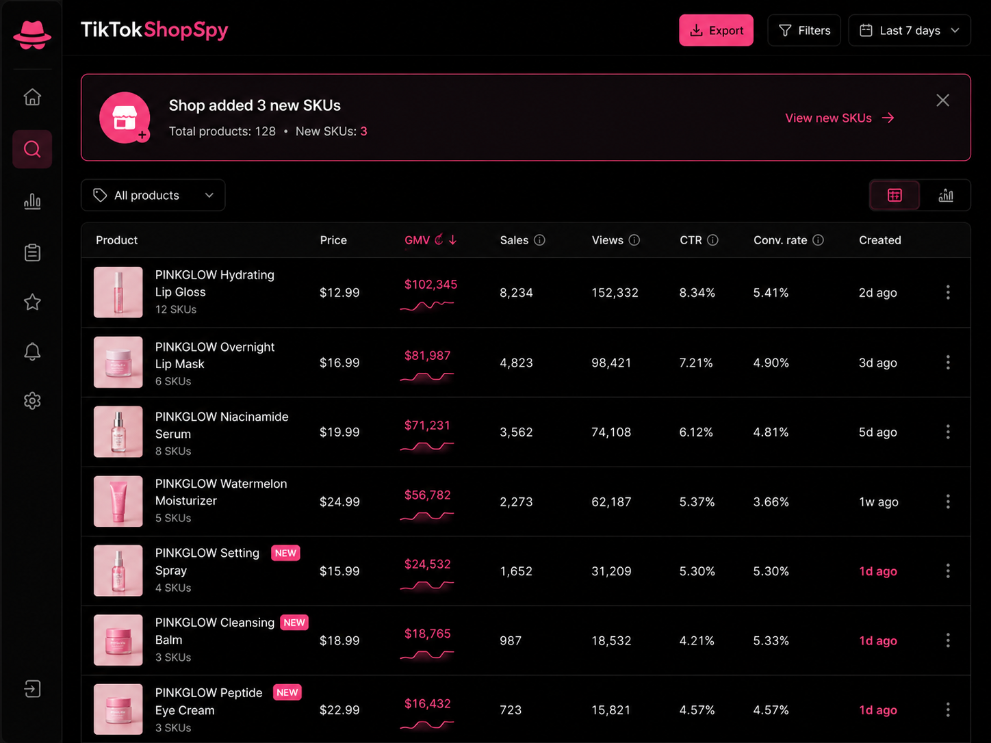 Creator hints attached to TikTok Shop listings